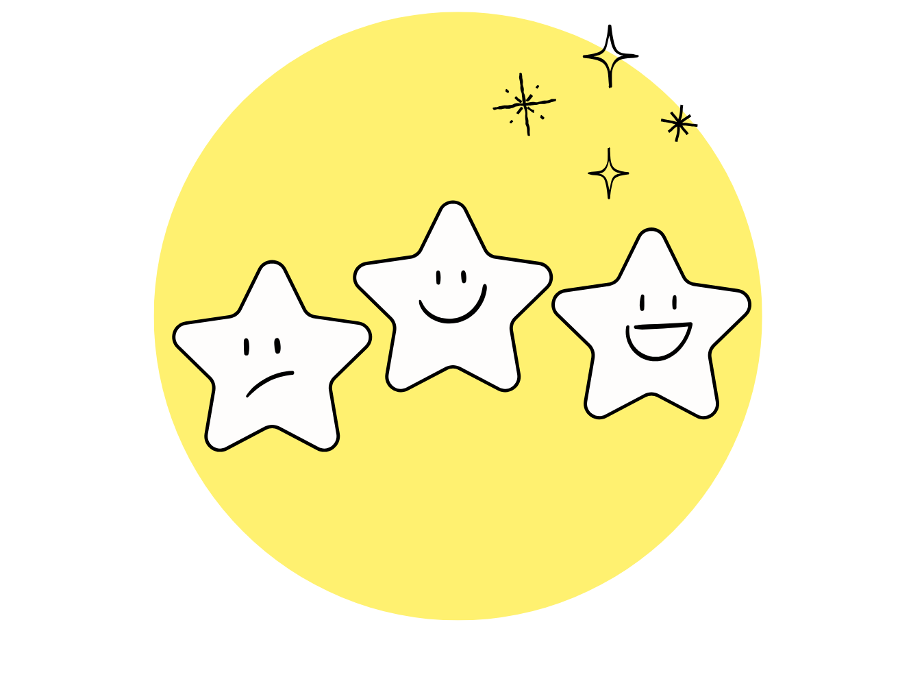 Sterne mit Smileys vor einem gelben Kreis