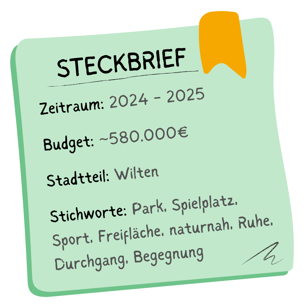 Steckbrief: Zeitraum 2024-2025; Budget ungefähr 580.000€; Stadtteil Wilten; Stichworte Park, Spielplatz, Sport, Freifläche, naturnahe, Ruhe, Durchgang, Begegnung